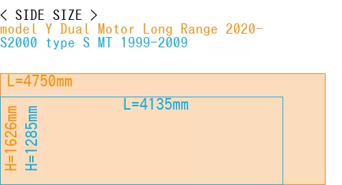 #model Y Dual Motor Long Range 2020- + S2000 type S MT 1999-2009